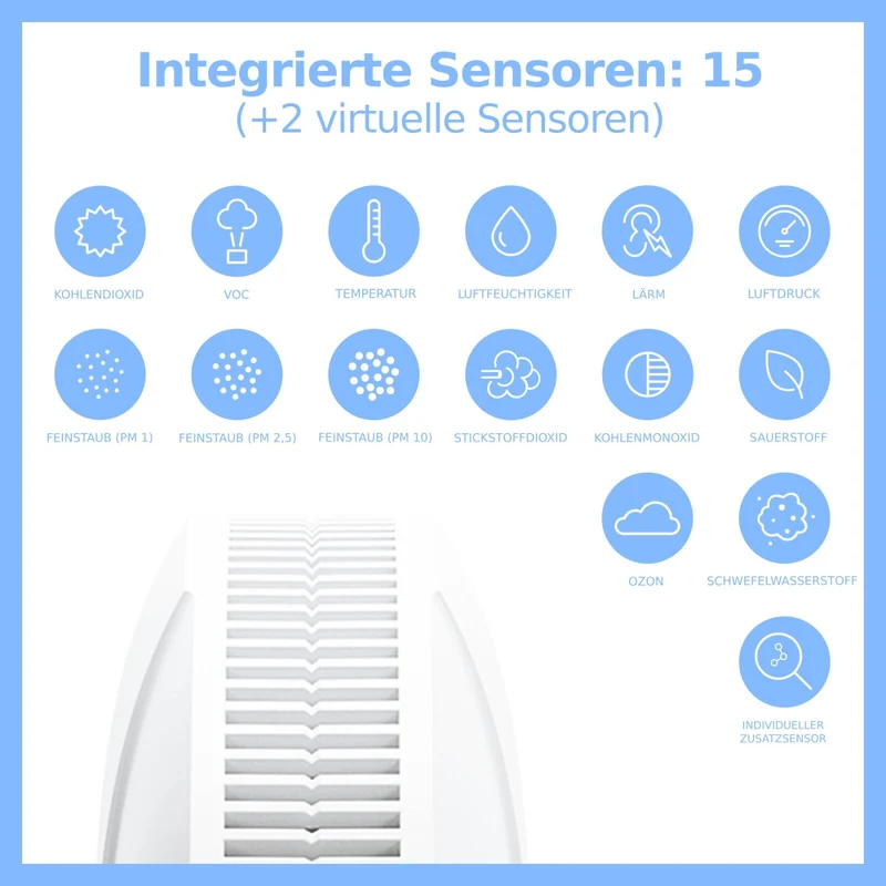air-Q science (14 Sensoren + Science Option + optional. Zusatzsensor)