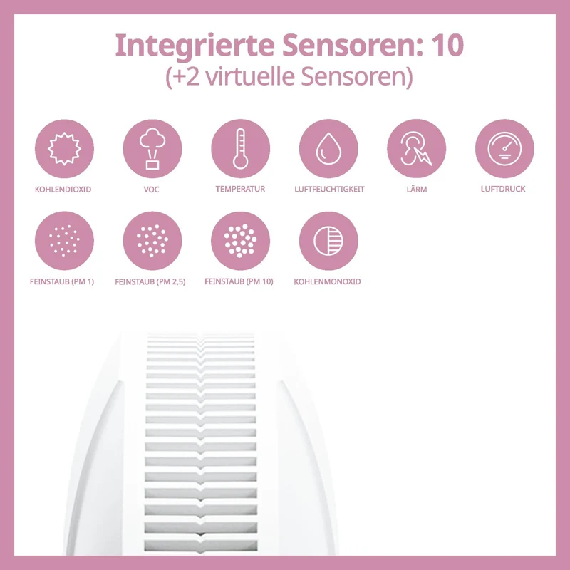 air-Q basic | Luftanalysator (10 Sensoren)