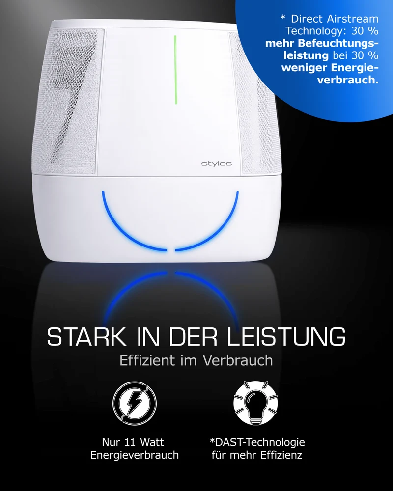Antares Pro: Smarter 2-in-1 Luftwäscher