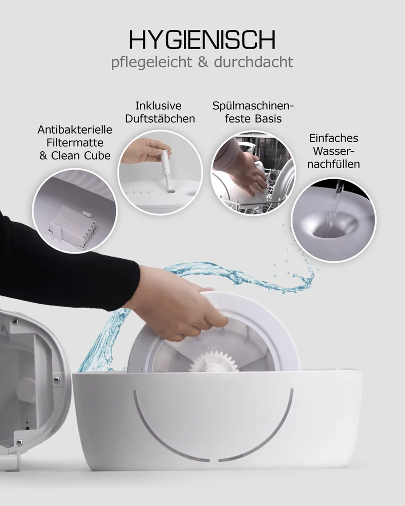 Antares Pro: Smarter 2-in-1 Luftwäscher