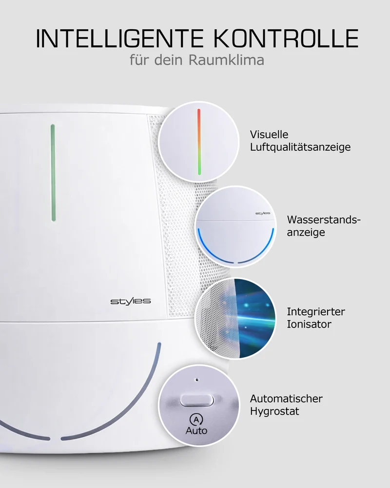 Antares Pro: Smarter 2-in-1 Luftwäscher