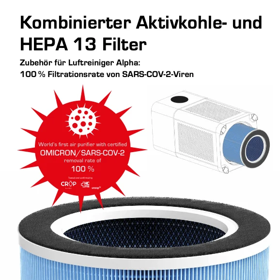Alpha Ersatzfilter
