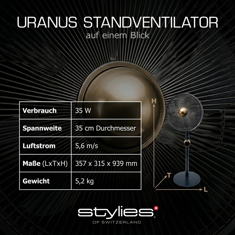 Uranus Metall-Standventilator - Testurteil (Note 1,7) mit Fernbedienung