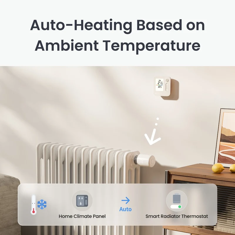 SwitchBot Smart Radiator Thermostat Panel Combo