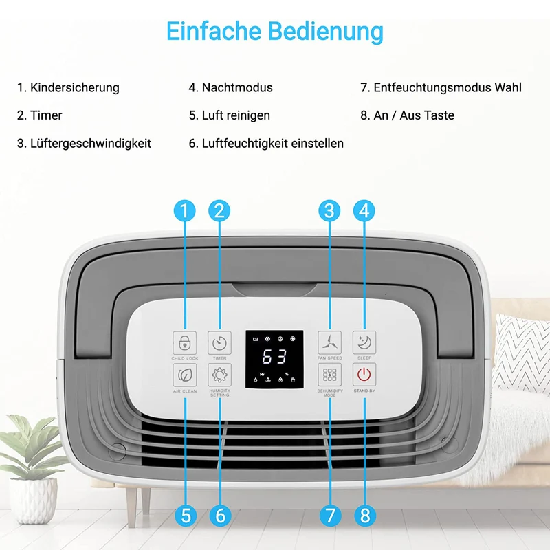 Luftentfeuchter 20/25L