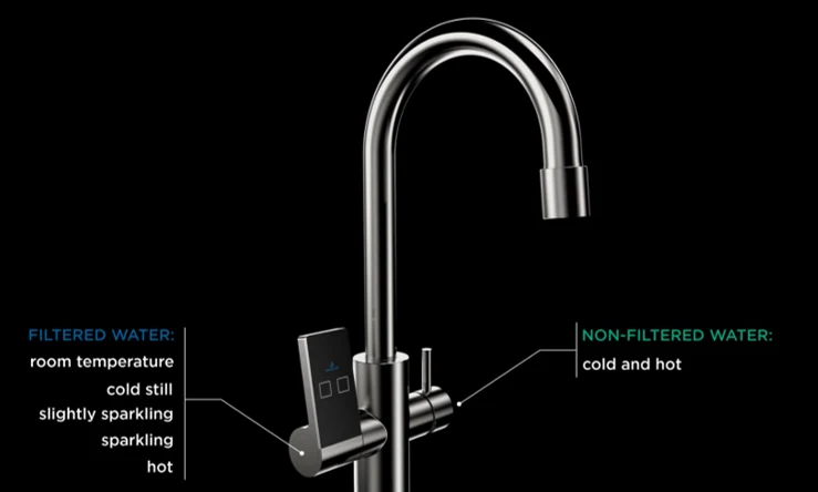BluPura BluSeven 7-way water tap with under-counter Habit Box mains water cooler of your choice