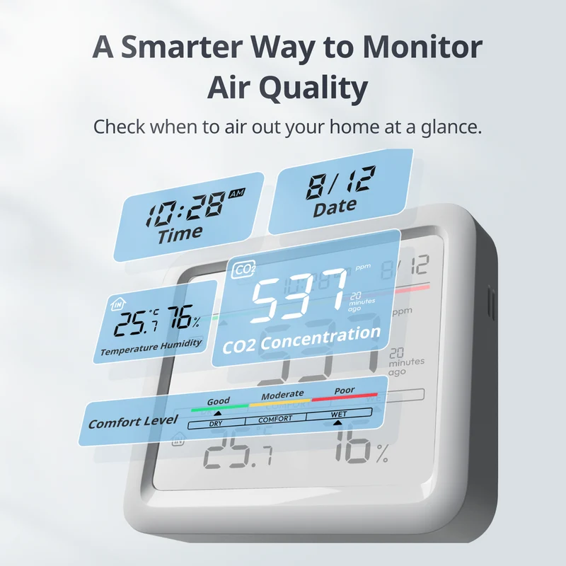 Meter Pro (CO2 Monitor) Matter Combo