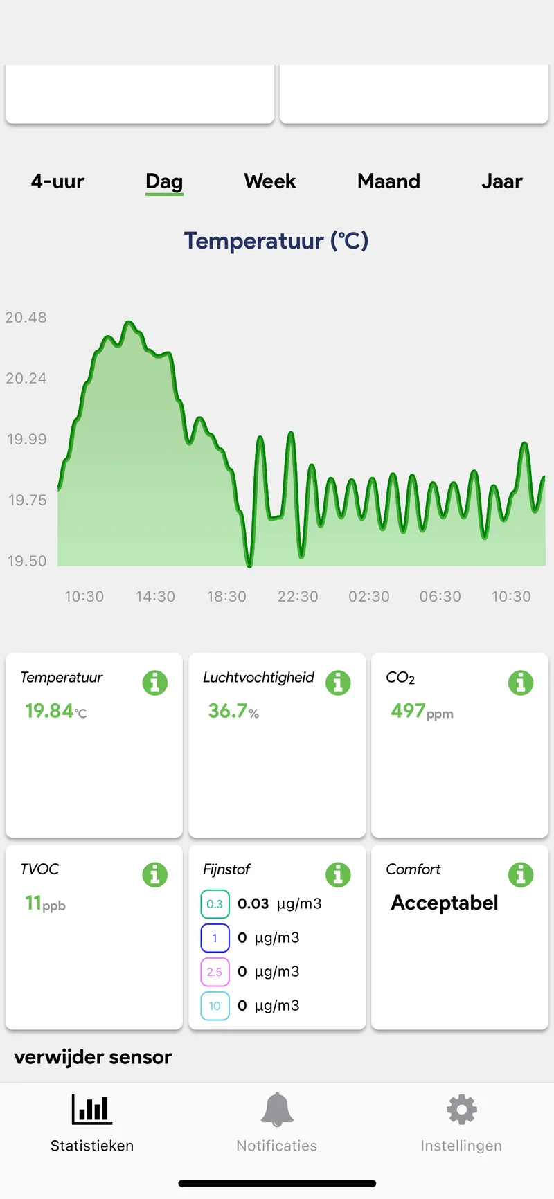 Aeros Standard air quality meter for CO2 and TVOC - CO2 meter with traffic light, alarm and handy app