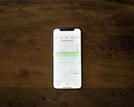 Aeros Standard air quality meter for CO2 and TVOC - CO2 meter with traffic light, alarm and handy app