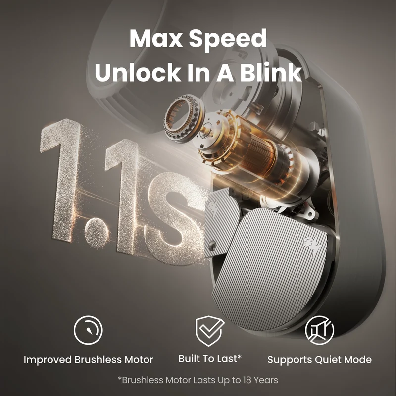 SwitchBot Lock Ultra Max Vision Pro Combo