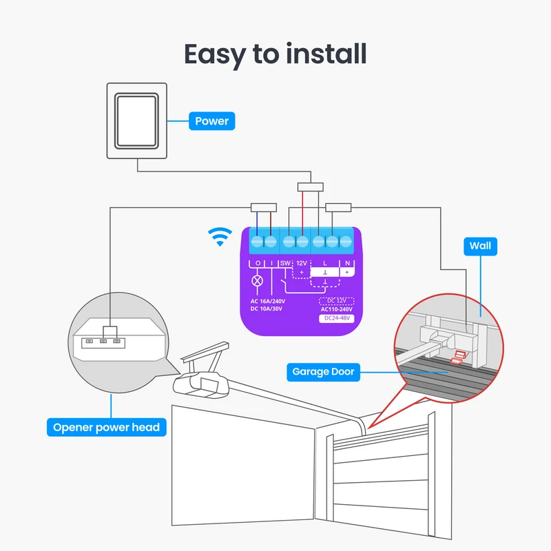SwitchBot Garage Door Opener Remote Combo