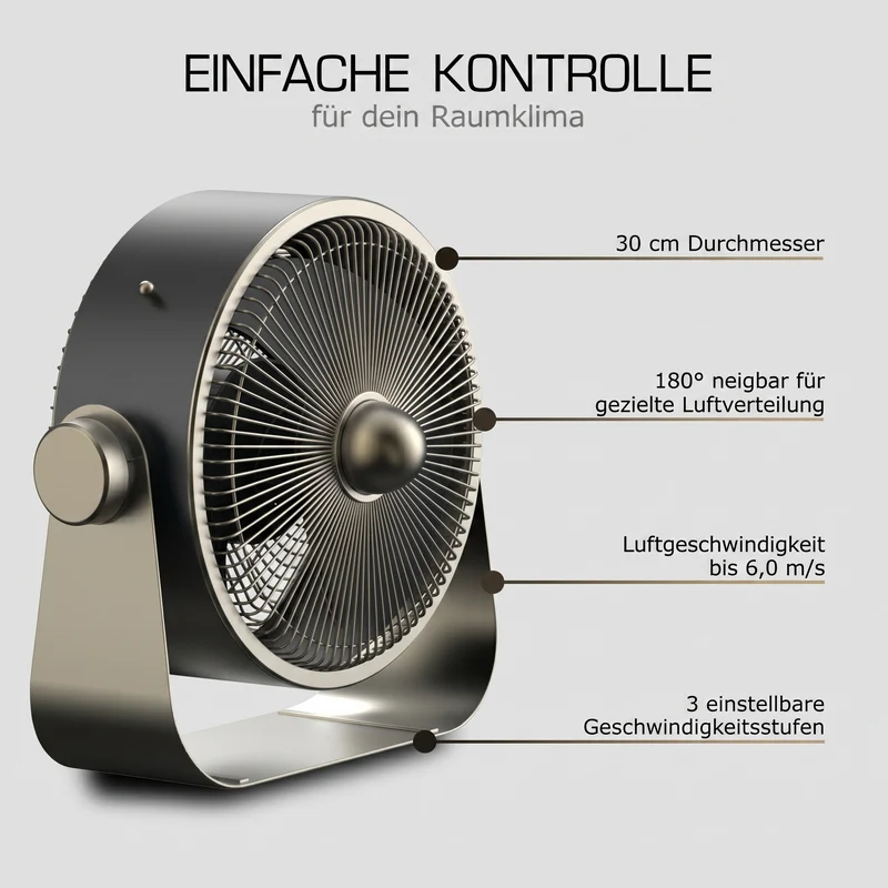 Castor Metall-Bodenventilator - Testsieger