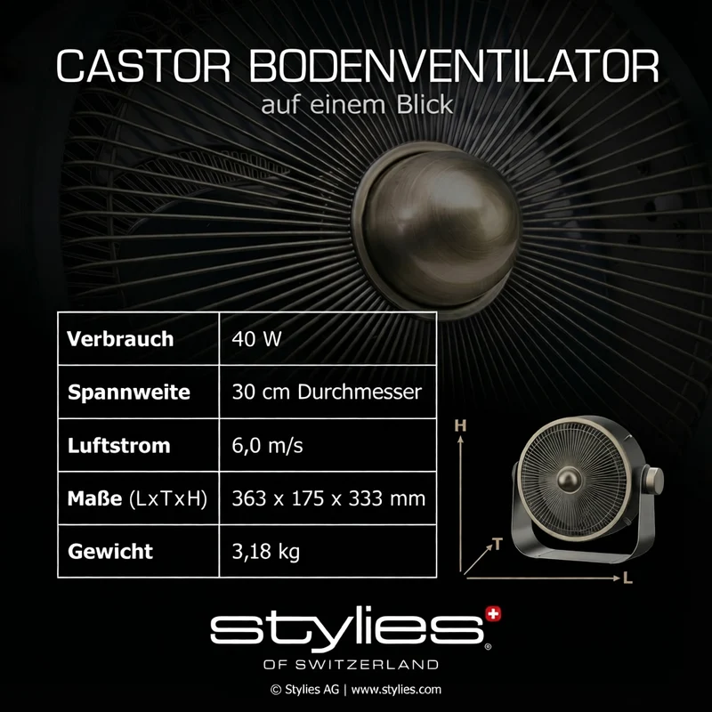 Castor Metall-Bodenventilator - Testsieger