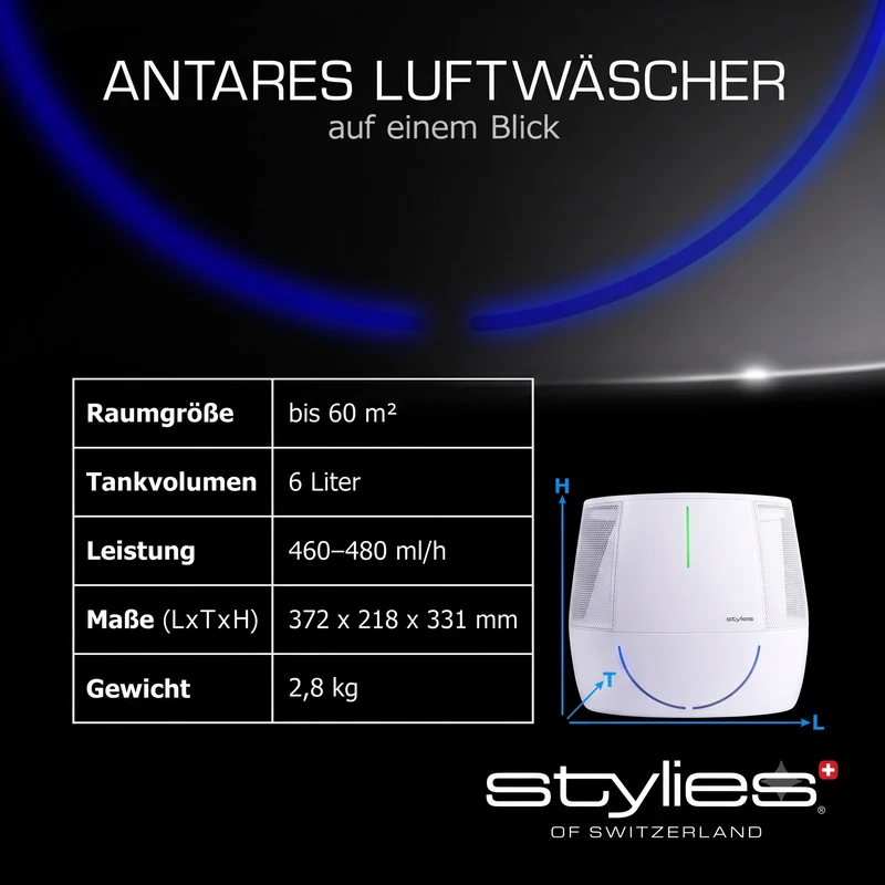 Antares 2-in-1 Luftwäscher