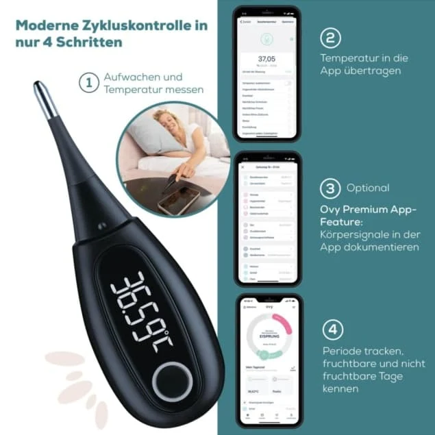 Digitales Basalthermometer mit App zur Zykluskontrolle