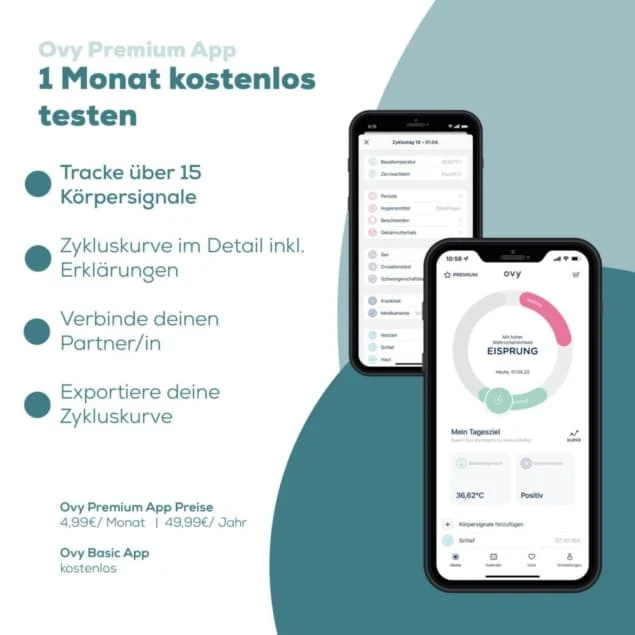 Digitales Basalthermometer mit App zur Zykluskontrolle