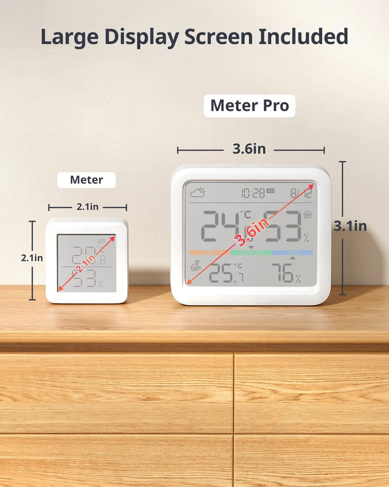SwitchBot Meter Pro Combo