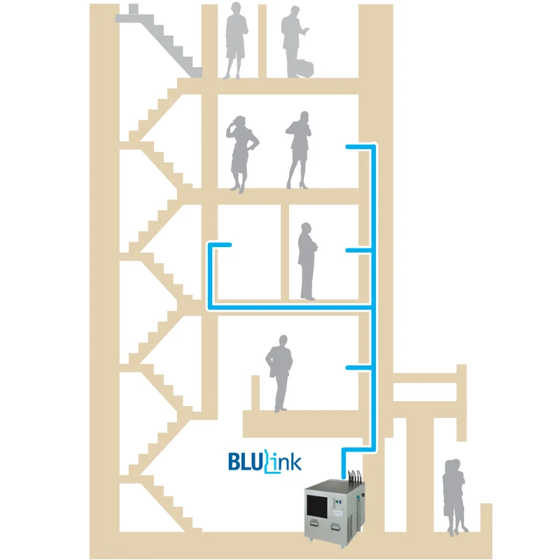 Blupura Wall Water Bottle Filling System - Cold, Cold/Sparkling or Room Temperature Only Water