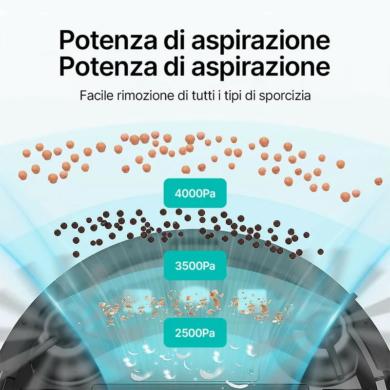 Robot aspirapolvere / 4000 PA / Navigazione intelligente / Contenitore della polvere da 450 mL / Autonomia di 150 minuti / Controllo a distanza tramite app, Google Assistant e Alexa