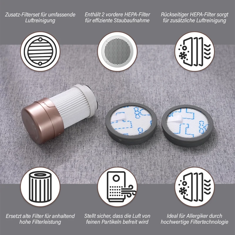 filter set additional front HEPA *2, Back HEPA*1