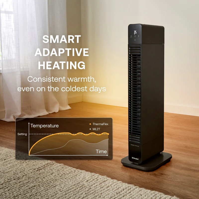 Dimplex ThermaFlex 2-in-1 Baseboard and Tower Fan Heater 2200 Watts