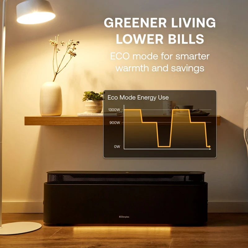 Dimplex ThermaIQ Smart Baseboard Convector Heater 2200 Watts