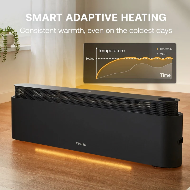 Dimplex ThermaIQ Smart Baseboard Convector Heater 2200 Watts