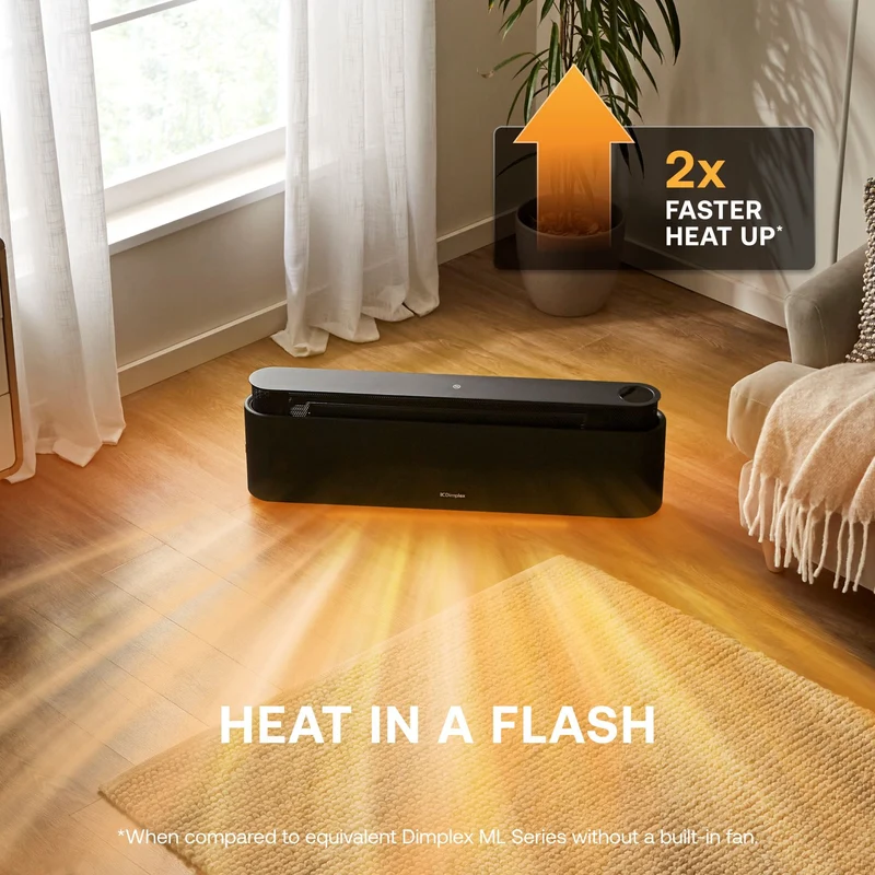 Dimplex ThermaIQ Smart Baseboard Convector Heater 2200 Watts