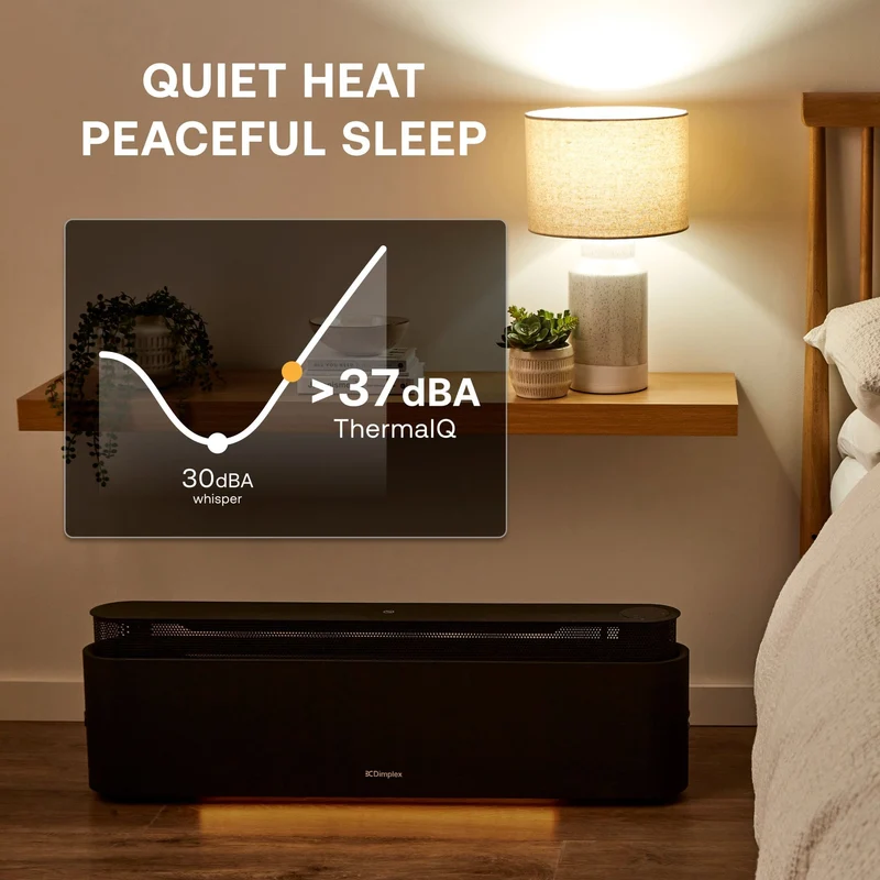 Dimplex ThermaIQ Smart Baseboard Convector Heater 2200 Watts