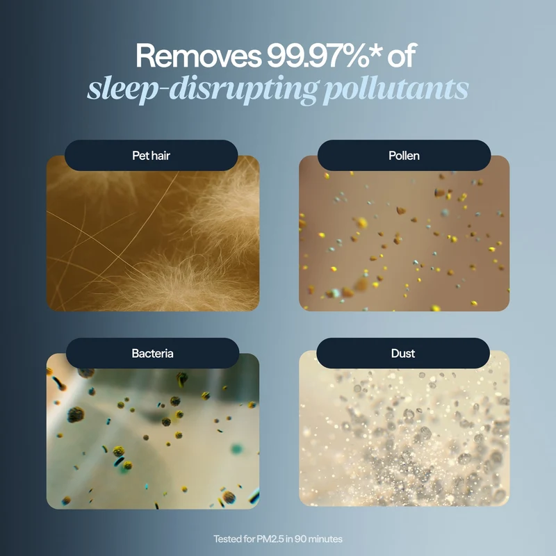 Blueair Mini Restful™ Sunrise Clock Air Purifier With HEPASilent™ Technology