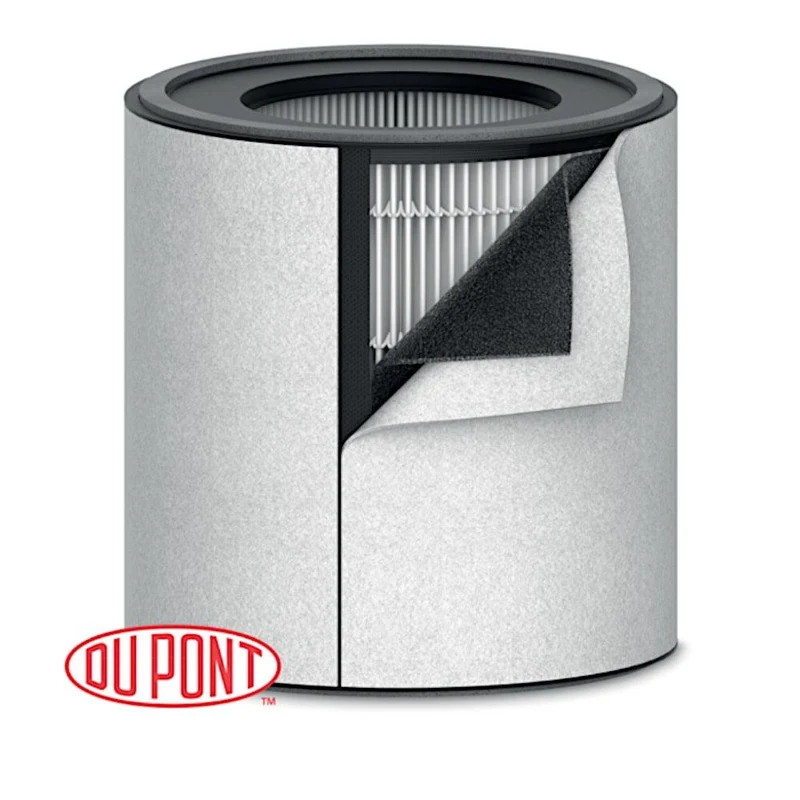 Leitz TruSens Z-3000/3500 HEPA Filter Drums - Allergy & Flu, Odour & VOC, Pet, HEPA, H13 HEPA