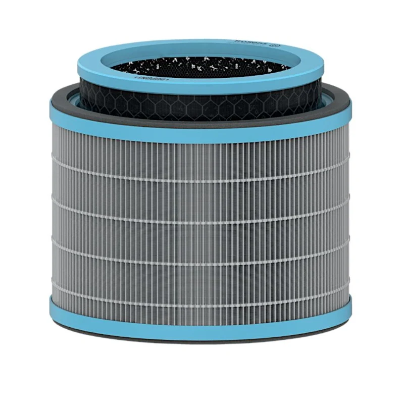 Leitz TruSens Z-2000/2500 HEPA Filter Drums - Allergy & Flu, Odour & VOC, Pet, HEPA, H13 HEPA