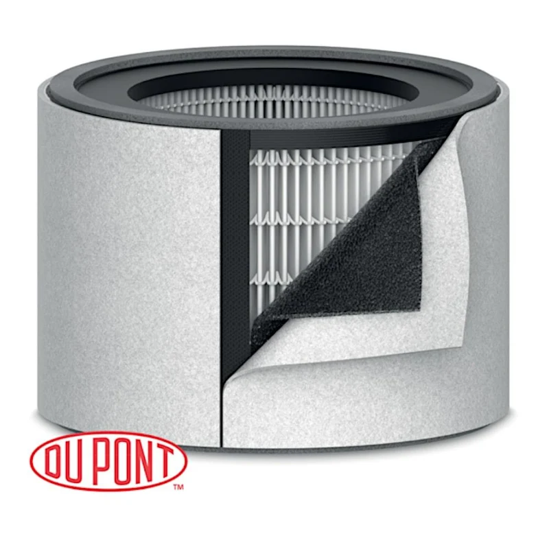 Leitz TruSens Z-2000/2500 HEPA Filter Drums - Allergy & Flu, Odour & VOC, Pet, HEPA, H13 HEPA