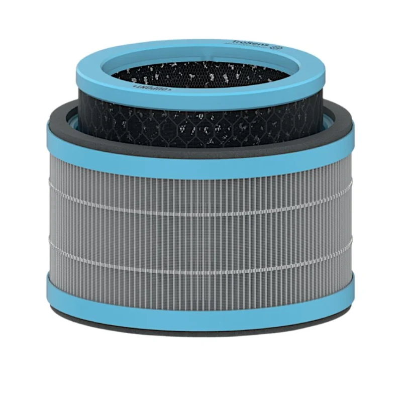 Leitz TruSens Z-1000 HEPA Filter Drums - Allergy & Flu, Odour & VOC, Pet, HEPA, H13 HEPA