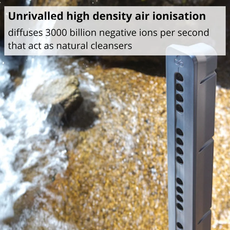 TEQOYA 450 Air Purifier Ioniser