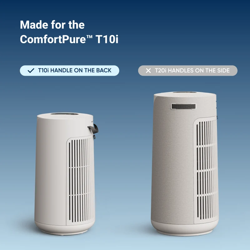 Blueair ComfortPure™ 3 in 1 T10i Air Purifier Replacement Filter
