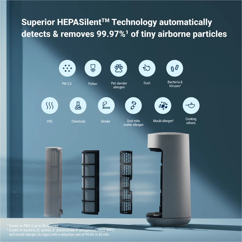Blueair ComfortPure™ 3-in-1 T10i Air Purifier With TripleFlow™ Technology