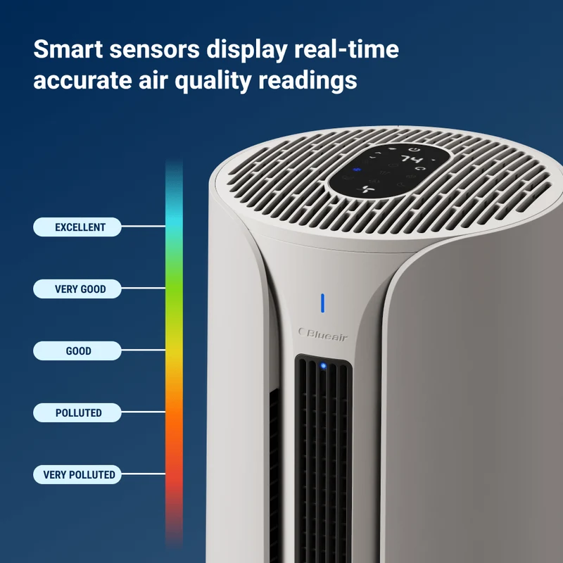 Blueair ComfortPure™ 3-in-1 T10i Air Purifier With TripleFlow™ Technology