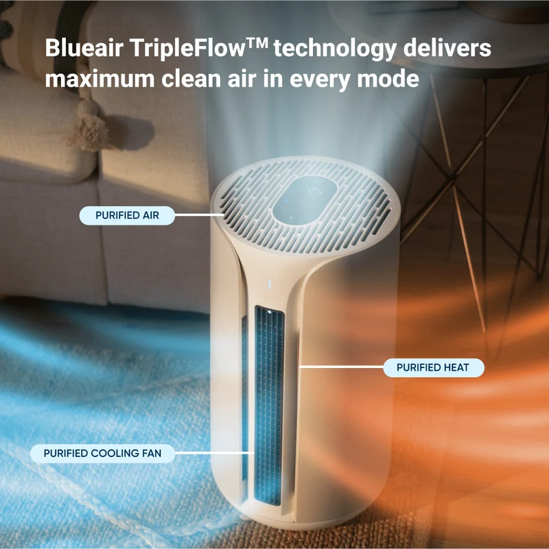 Blueair ComfortPure™ 3-in-1 T10i Air Purifier With TripleFlow™ Technology