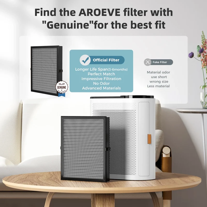 AROEVE Air Filter Replacement | MK04- Enhanced Smoke Removal Version