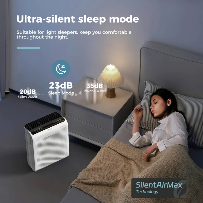 AROEVE Air Purifiers | MK07