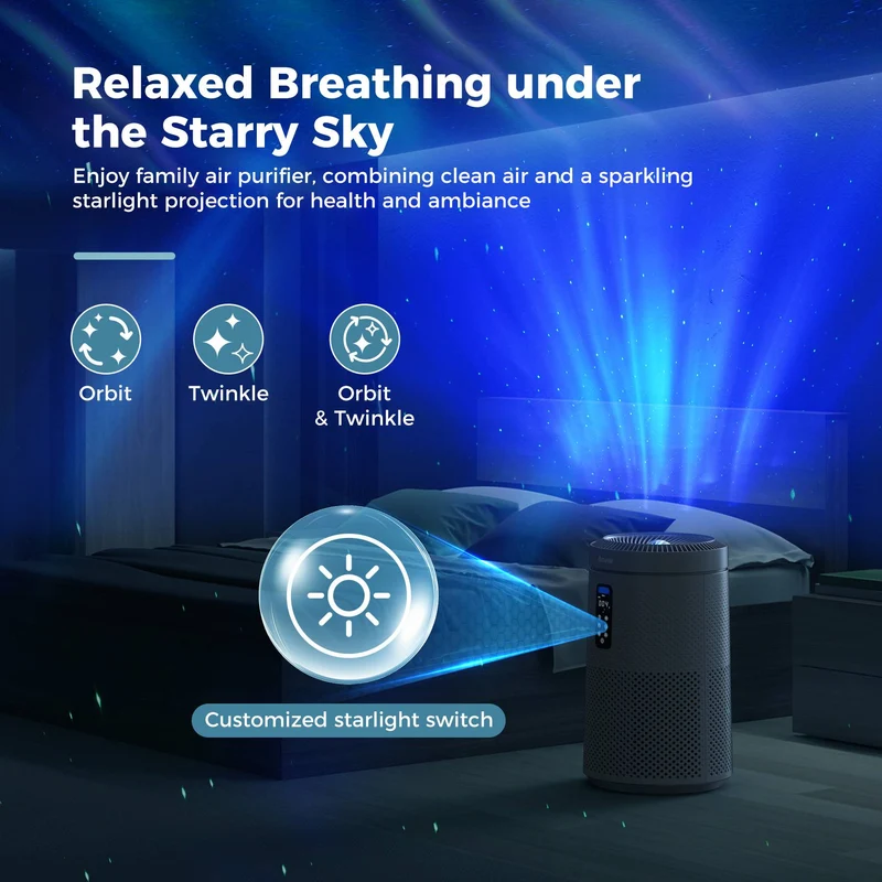 AROEVE Air Purifiers | MK09W (Space Grey)