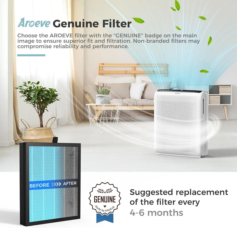 AROEVE Air Filter Replacement | MK07- Standard Version(2 packs)