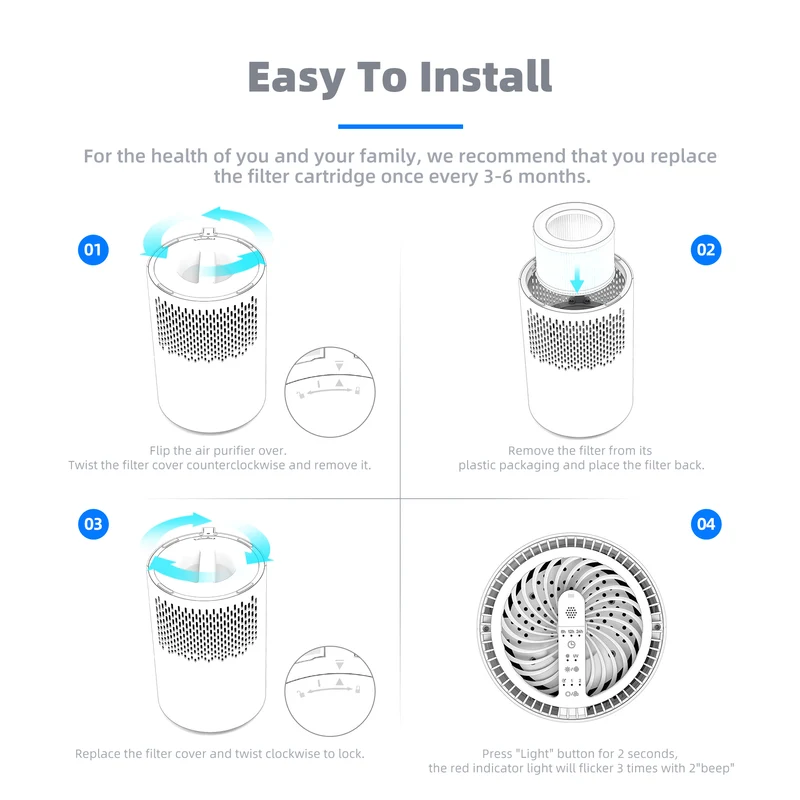 AROEVE Air Filter Replacement | MK01 & MK06- Pet Dander Version