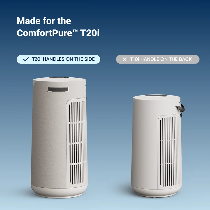 Blueair ComfortPure™ 3 in 1 T20i Air Purifier Replacement Filter