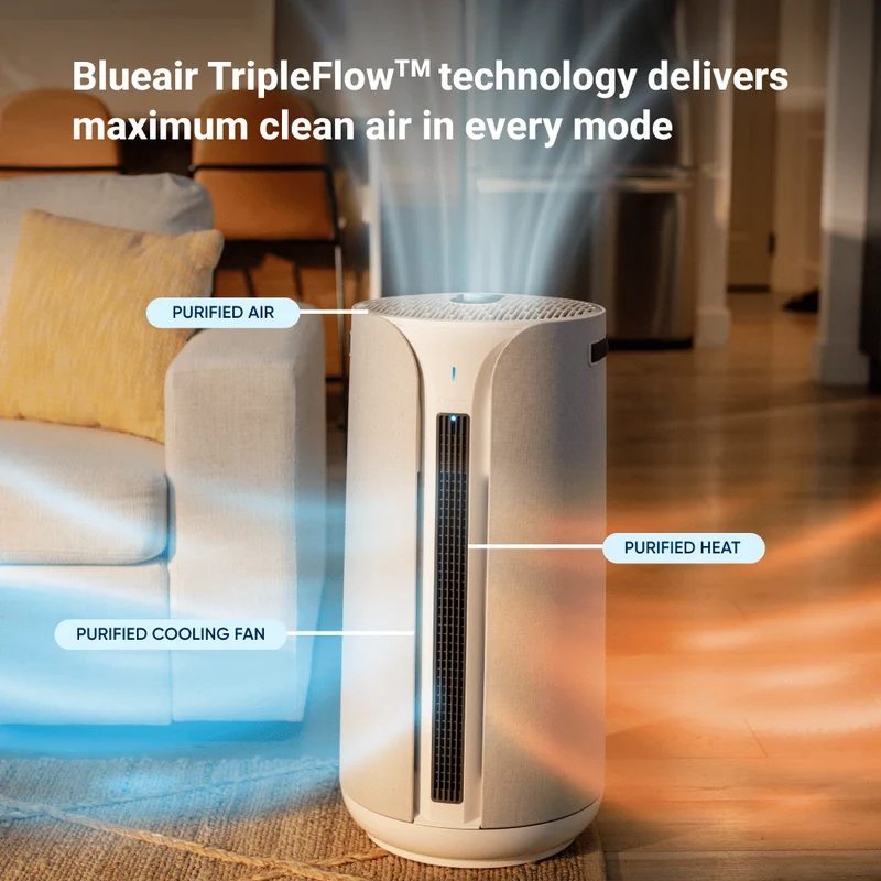 Blueair ComfortPure™ 3-in-1 T20i Air Purifier With TripleFlow™ Technology