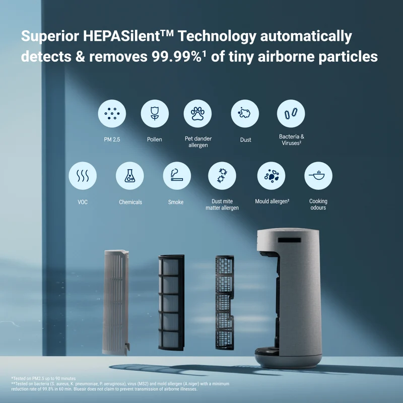 Blueair ComfortPure™ 3-in-1 T20i Air Purifier With TripleFlow™ Technology