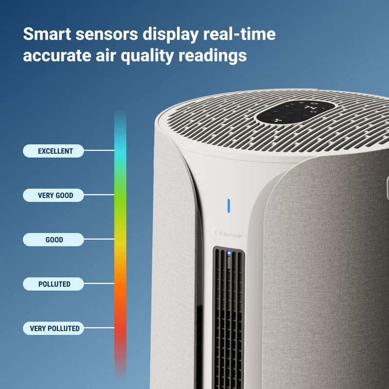 Blueair ComfortPure™ 3-in-1 T20i Air Purifier With TripleFlow™ Technology