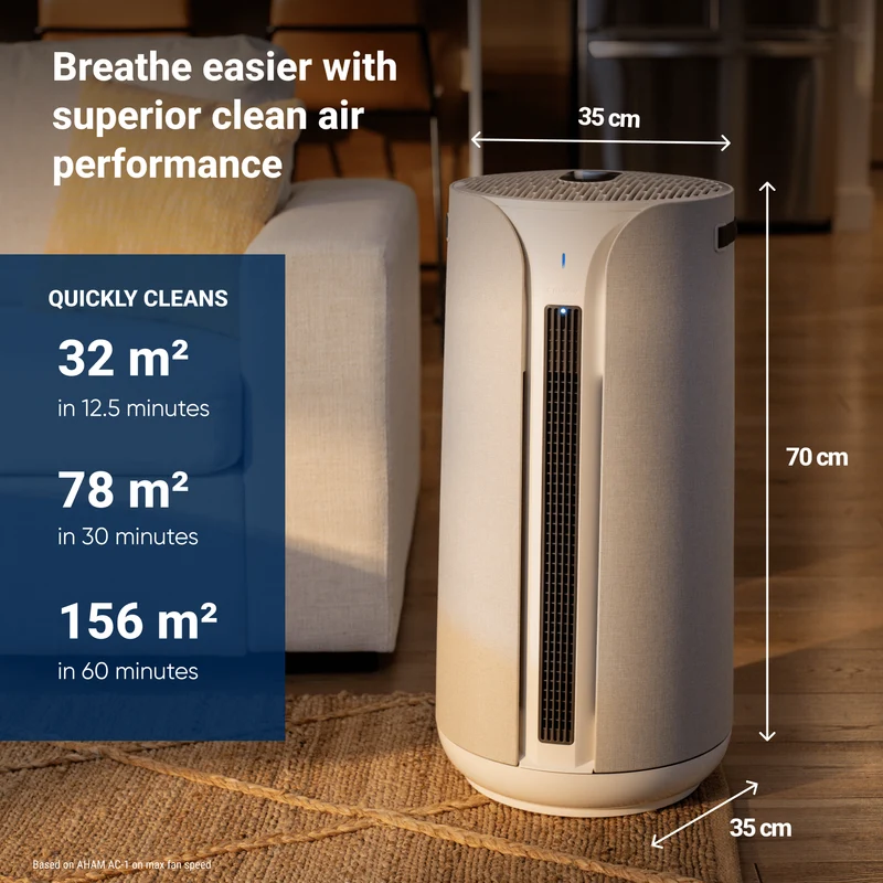 Blueair ComfortPure™ 3-in-1 T20i Air Purifier With TripleFlow™ Technology