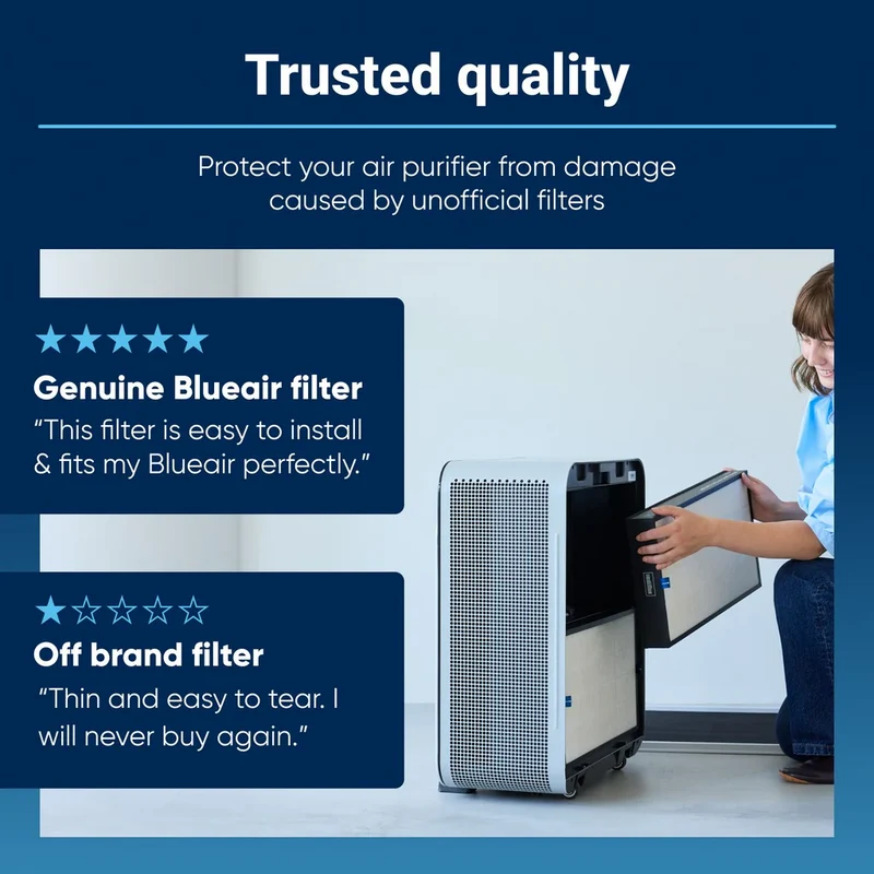 Blueair Classic Pro CP7i Air Purifier Replacement Filter